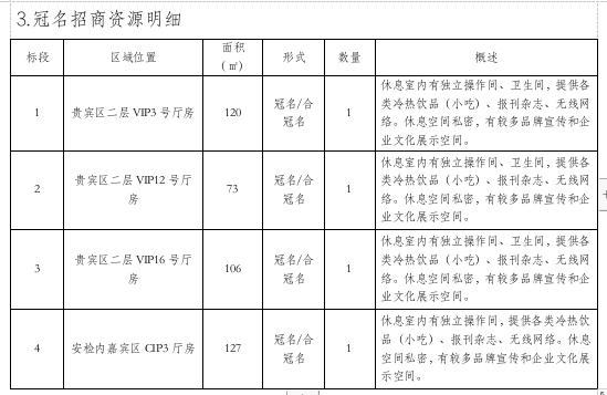 冠名招商資源明細.jpg